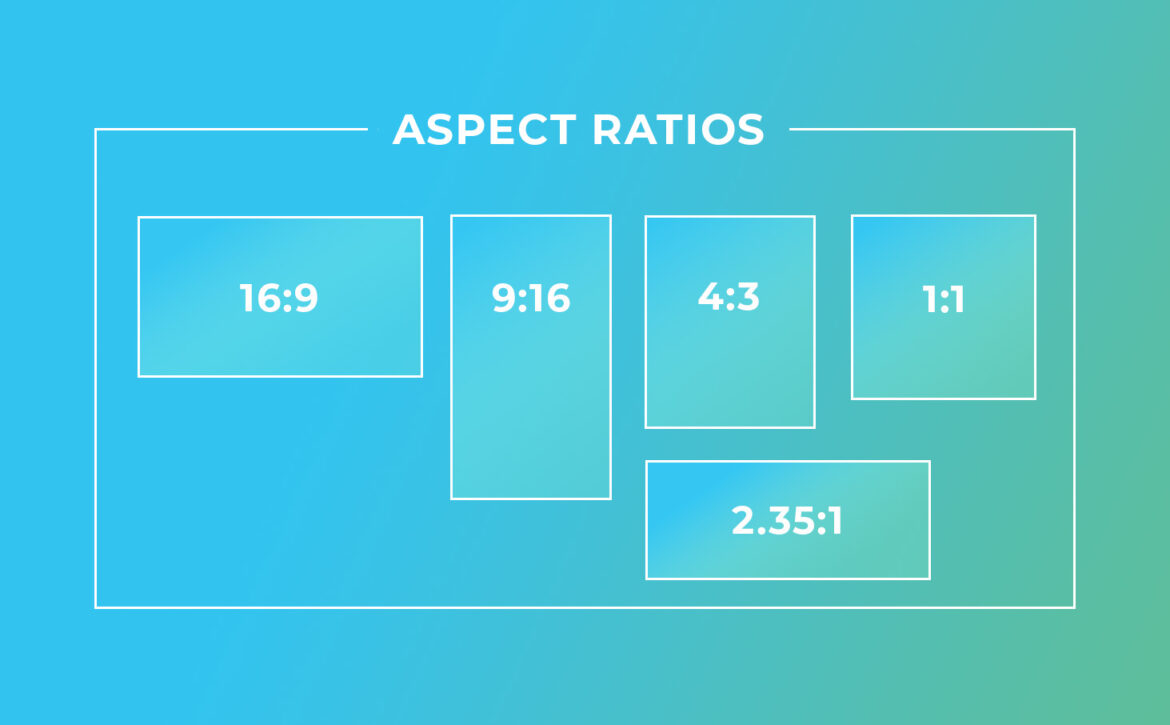 Understanding Aspect Ratios In Video Production A Comprehensive Guide