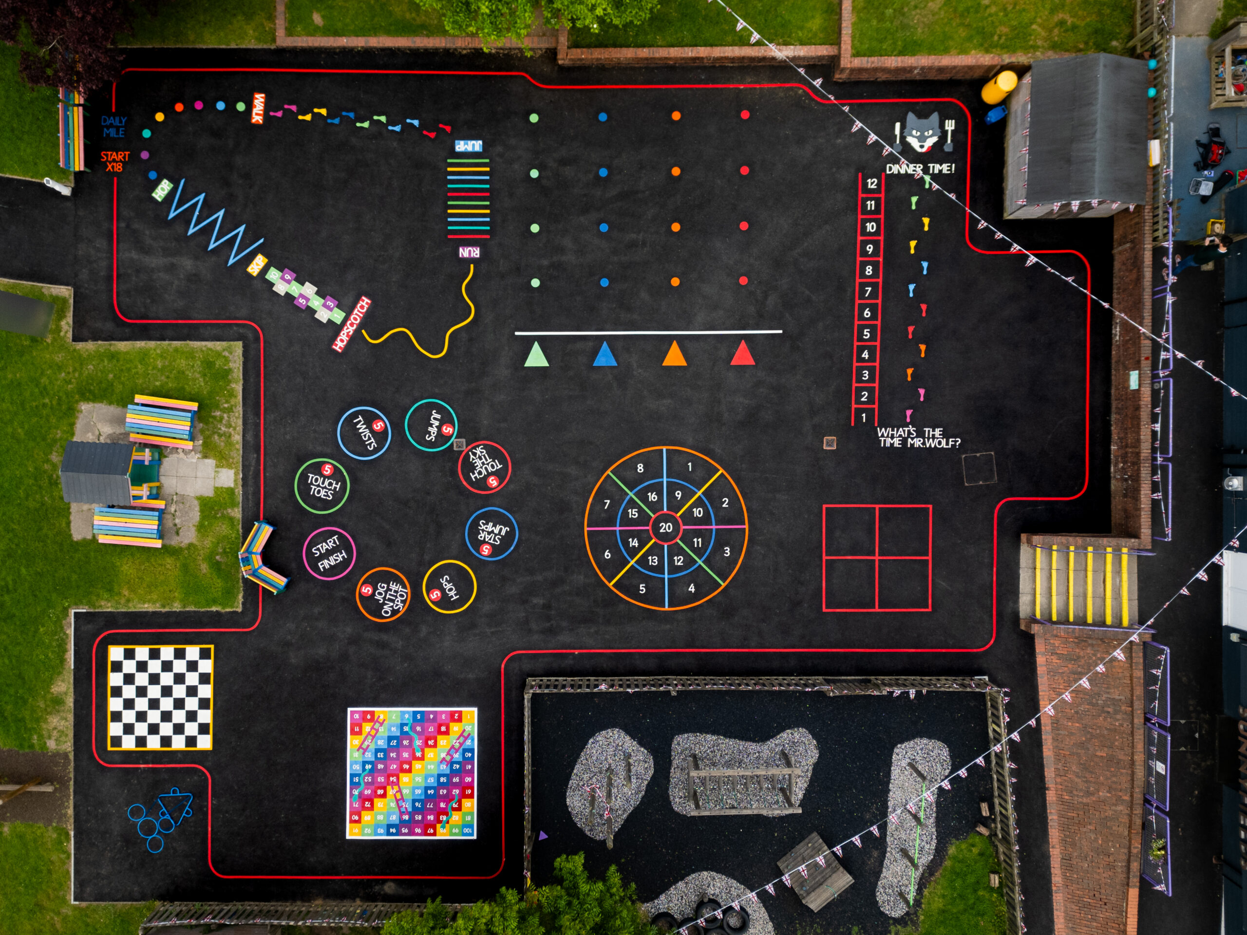 Video Production London